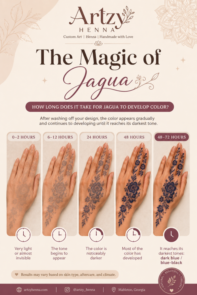 jagua tattoo color effects